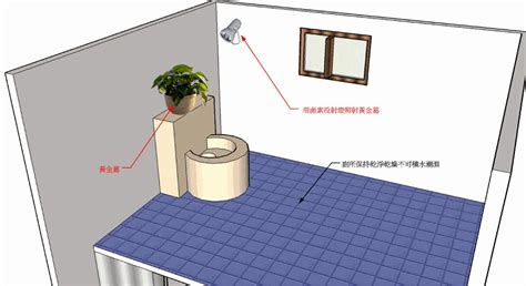 廁所居中化解|廁所風水禁忌